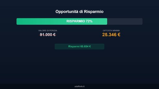 Robecco d'Oglio, Via Sguazzi e Cavour 11/13 e 10-, 22
