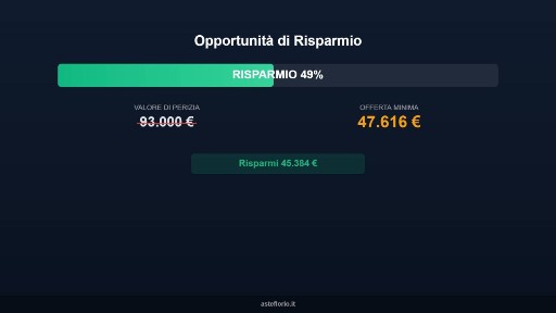 Castelverde, Via Bergamo 62-, 64