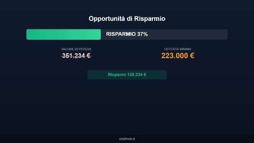 Appartamento all'asta via Diacceto 22, Siena
