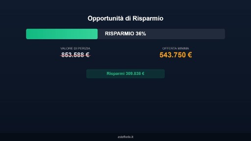 Capannone all'asta via Martiri di Belfiore 124, Rovigo