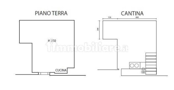 Loft via Bartolomeo Giannini 22, Santeramo in Colle