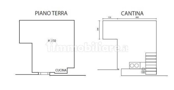 Loft via Bartolomeo Giannini 22, Santeramo in Colle
