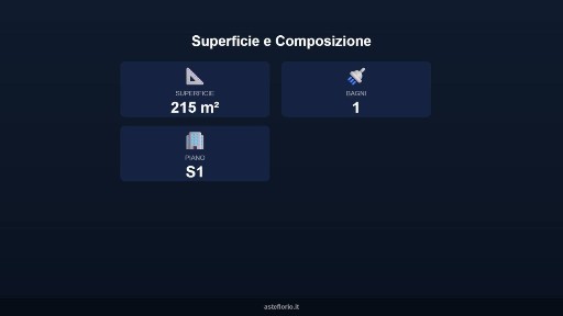 Magazzino all'asta via Bruno Buozzi 25, Asti