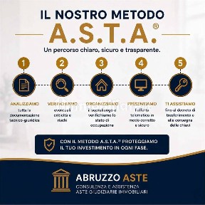 Villetta a schiera all'asta via Monte Carmelo, 30, Pescara