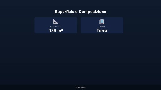 Negozio all'asta via dello Sport 17, Porto Empedocle