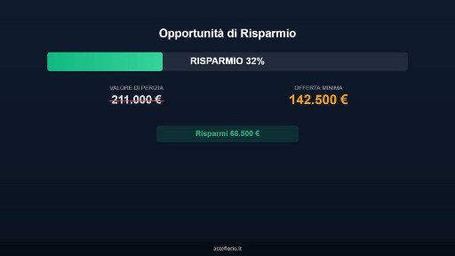 Villetta a schiera all'asta via Ponte Vecchio 3, Reggello