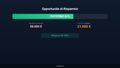 Magazzino all'asta via Roma SNC, Arzergrande