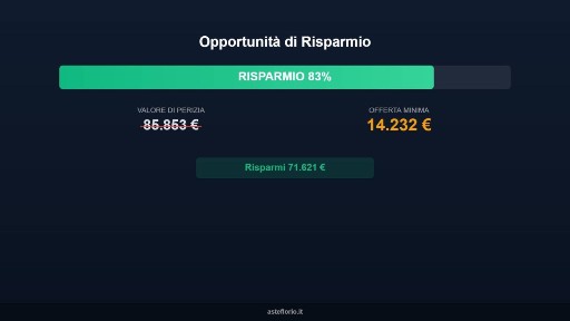 Rustico - casale all'asta Contrada Difesa Nuova 20, Larino