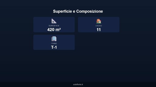 Rustico - casale all'asta Contrada Macchione, Sannicandro di Bari