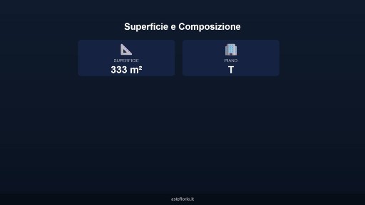 Capannone all'asta via Roma 18, Castello di Annone