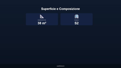 Magazzino all'asta via Piccinino 5, Macerata