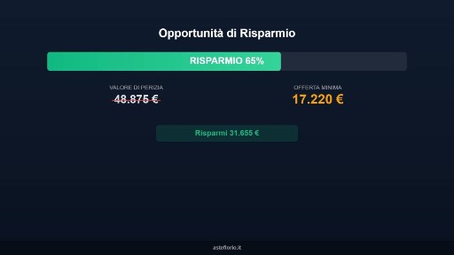 Magazzino all'asta via Piccinino 5, Macerata