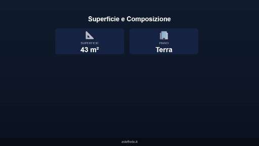Magazzino all'asta via Macello 9/C, Palagiano