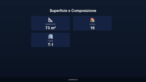 Villa all'asta via Toscana 24, Ravanusa