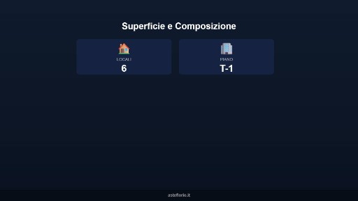 Villa all'asta Contrada Misilina detta Gibisa, Agrigento