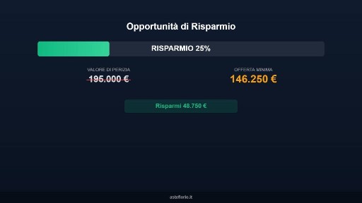 Villetta a schiera all'asta viale Isonzo 162/E, Catanzaro