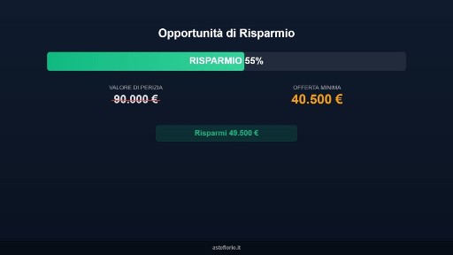 Villetta a schiera all'asta Contrada Fego snc, Sant'Andrea Apostolo dello Ionio