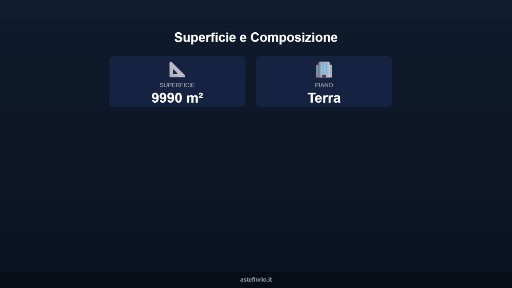 Capannone all'asta Contrada SanS Trinità San, Castelvetrano