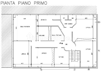 Rignano sull'Arno