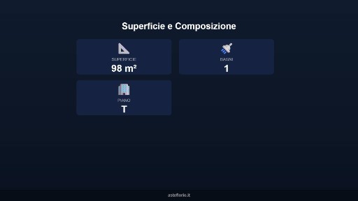 Negozio all'asta via Terminio 54/a, Serino