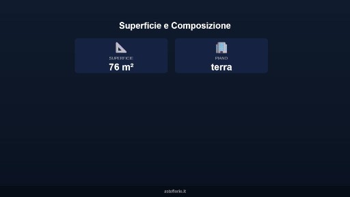 Magazzino all'asta via Francesco Crispi 239, Santa Caterina Villarmosa