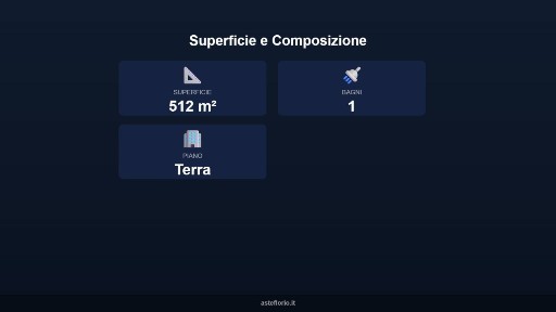 Magazzino all'asta via Mario Gori San, Caltanissetta
