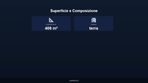 Negozio all'asta via San Pierino, Castel Maggiore