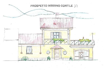 Cascina strada pascaretto, 14, Riva di Pinerolo, Pinerolo
