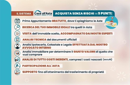 Villetta a schiera all'asta via O. Focherini, 5, San Possidonio