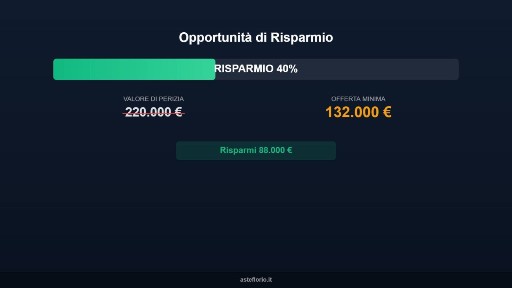 Villetta a schiera all'asta via Rizzuso 88, Piane Crati