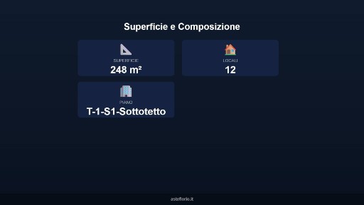 Villetta a schiera all'asta Speziale, via Milone 30, Castrolibero