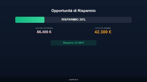 Villetta a schiera all'asta Contrada Savotani 5/C, Cerisano