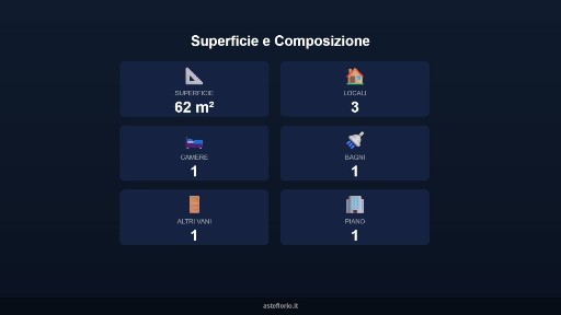 Appartamento all'asta via Orefici 3, Rovescala