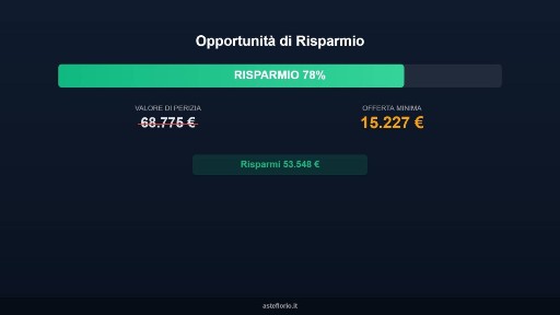 Appartamento all'asta corso DUCA AMEDEO D'AOSTA 10, Robbio