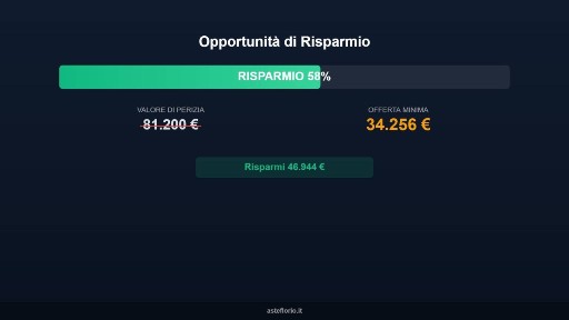 Appartamento all'asta via Nuova 5, San Giustino