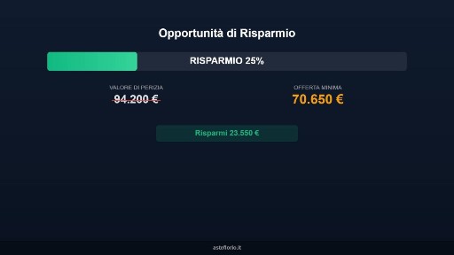 Appartamento all'asta via Zenobia 3, Perugia