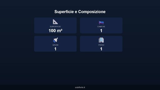 Appartamento all'asta Strada Colle Umberto I Ponte Nese 20/A, Perugia