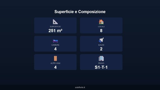 Appartamento all'asta Loc. Costa 33/B, Nocera Umbra