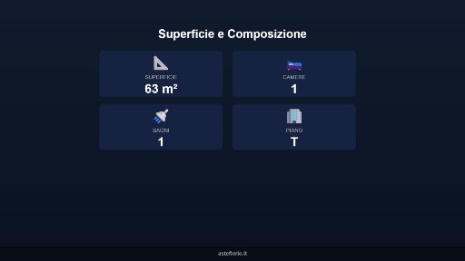 Appartamento all'asta via San Vitale 44, Assisi