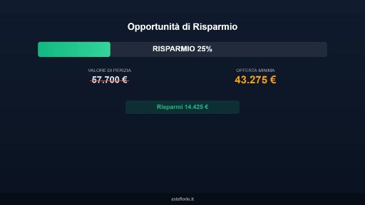Appartamento all'asta via Fratta 28, Umbertide