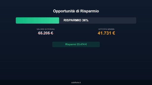 Appartamento all'asta via Vitalini null, Deruta