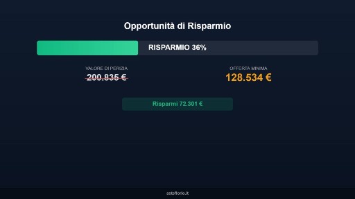 Appartamento all'asta via Tiberina 243, Deruta