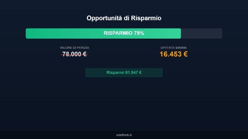 Appartamento all'asta via Trasimeno 186, Castiglione del Lago