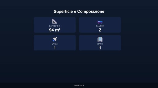 Appartamento all'asta via Catania 6, Perugia