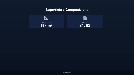 Magazzino all'asta via Roma 165, Ragusa