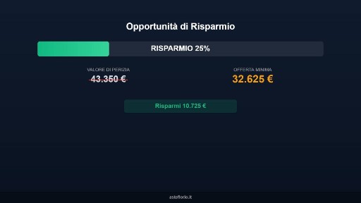 Appartamento all'asta via Bruno Buozzi 20, Pescia