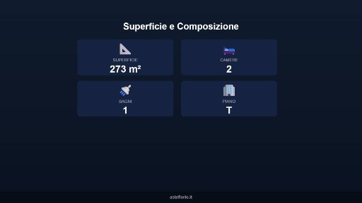 Appartamento all'asta via BRAMALEGNO 116, Ponte Buggianese