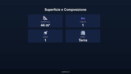 Montecatini-Terme, Caprilio