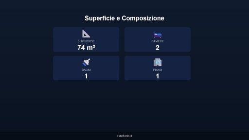 Appartamento all'asta via Arrigo Boito 2, Ponte Buggianese