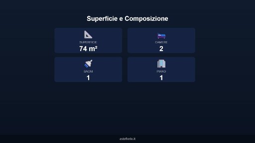 Appartamento all'asta via Arrigo Boito 2, Ponte Buggianese